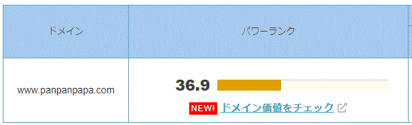 ドメインパワー