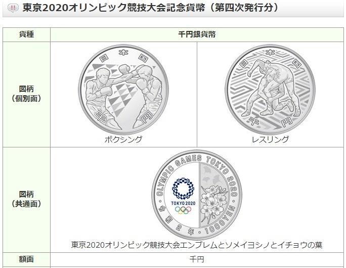 第4次東京オリンピック記念銀貨幣発売