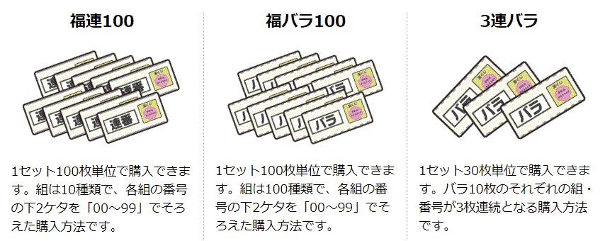 福連、福バラ