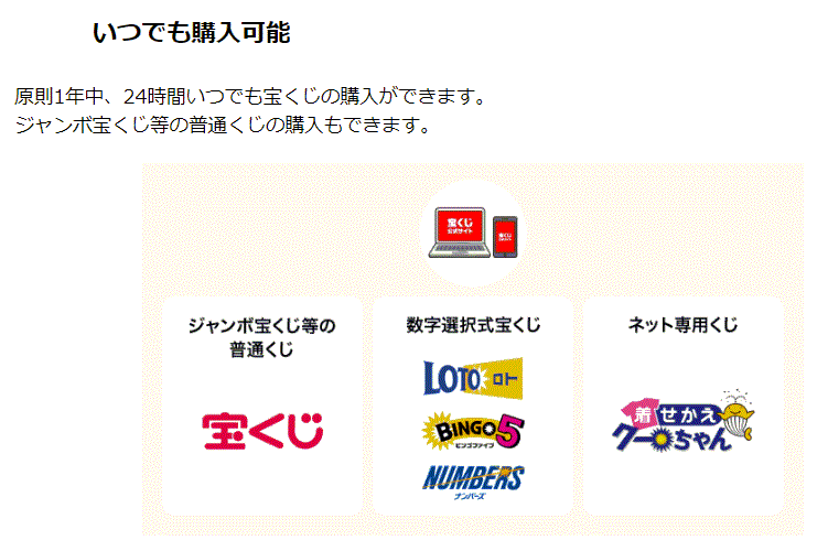 宝くじ公式サイト