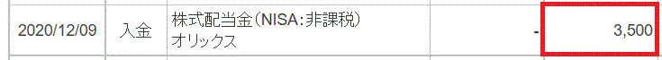 オリックス中間配当