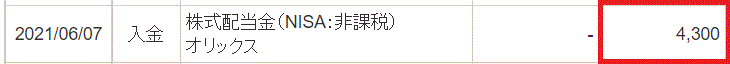 オリックス期末配当