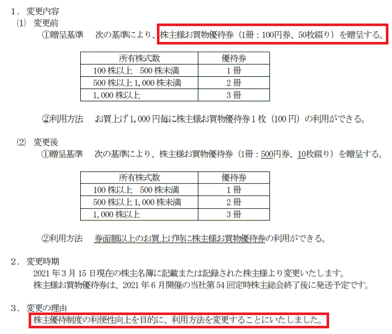 ドラッグストア株主優待なら、カワチ薬品が一番お得 - 知らなきゃ大損！お金を貯めるWeb時代の歩き方