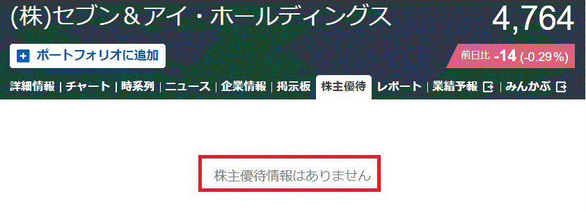 セブン＆アイHD株主優待