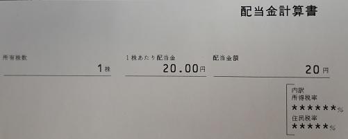 クラレ配当金