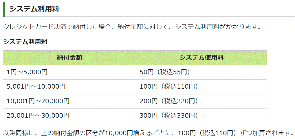 公金手数料