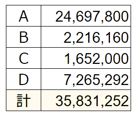 個人年金積立保険