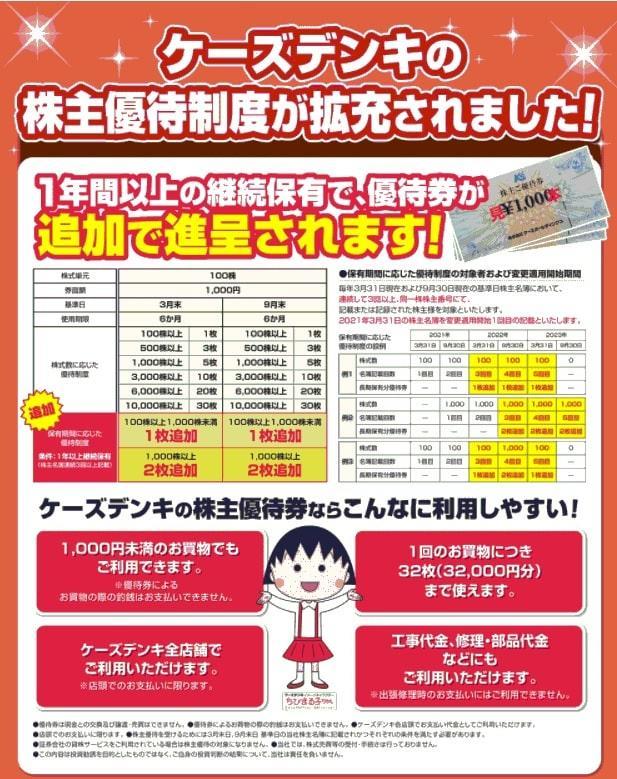 ケーズデンキ株主優待