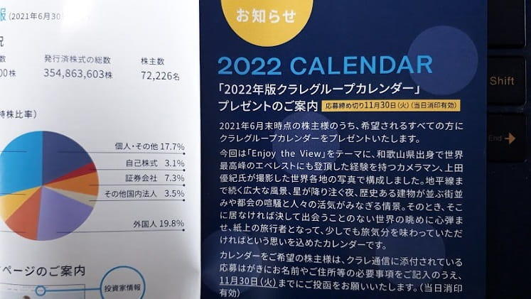 株主優待申込み