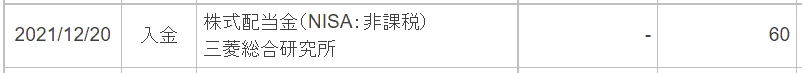 三菱総合研究所配当金