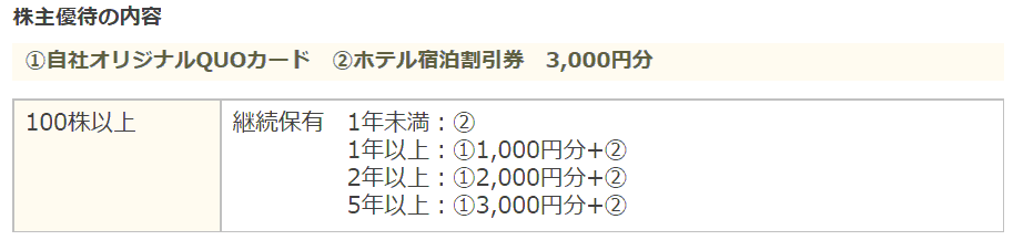 トーセイ株主優待