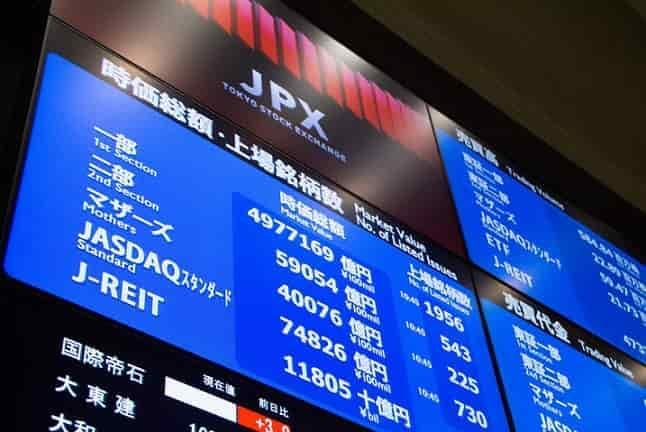 日経平均株価