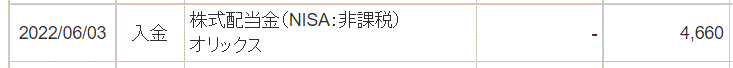 オリックス配当金