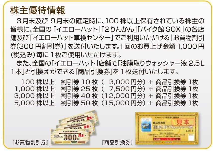 イエローハット株主優待