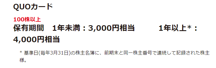 みずほリース株主優待