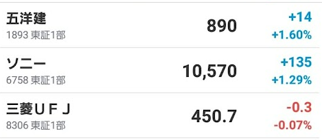 2021年マイポートフォリオ