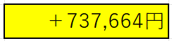MYポートフォリオ