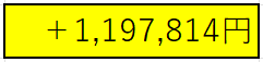 2024年トータル