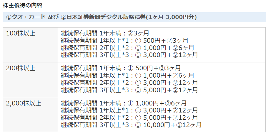 優待