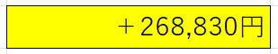 含み益