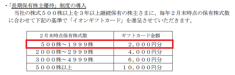 イオン北海道長期優待制度