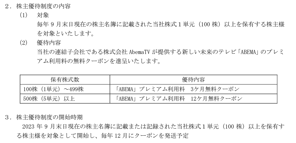 サイバーエージェント株主優待