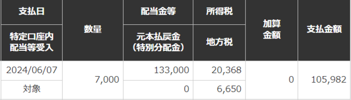 約定