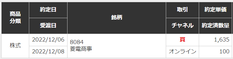 約定