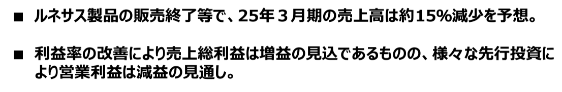 決算資料