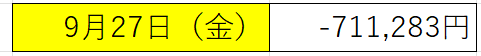 権利日