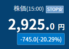 ストップ安