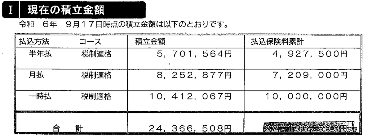 個人年金