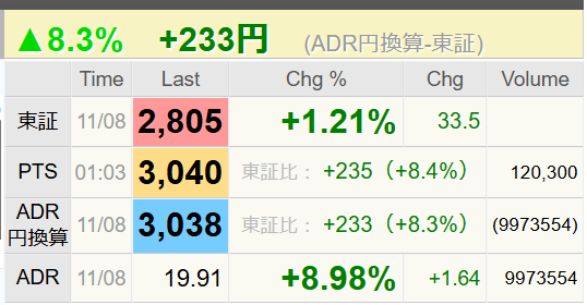 ソニーGADR