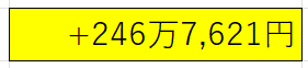 収支損益