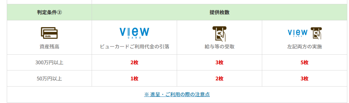 4割引