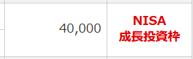 NISA配当金