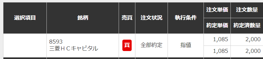 NISA買戻し