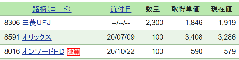 特定口座