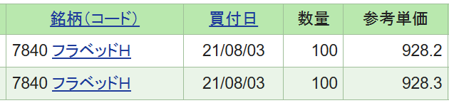 約定