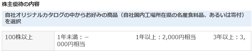 東海カーボン