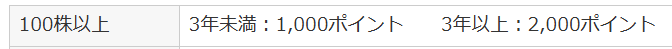 ヤマハ発動機