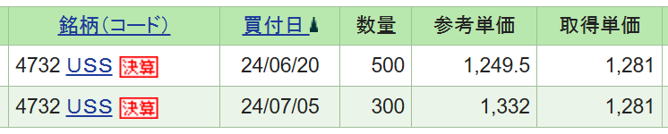 約定１