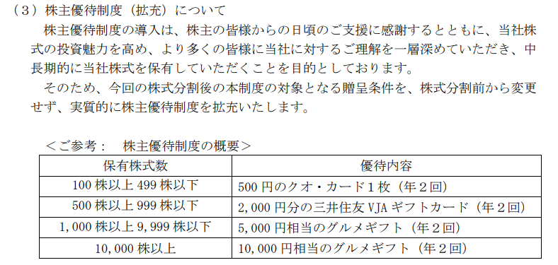 株主優待