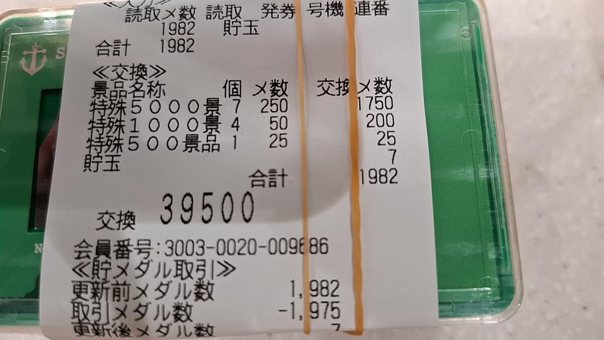勝ち