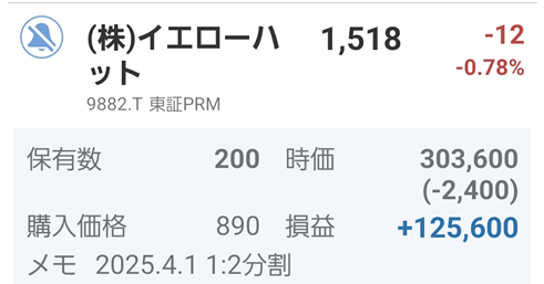 含み益