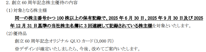 記念優待