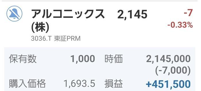 アルコニックス優待