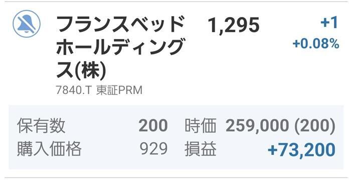 フランスベッド