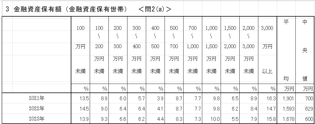 日銀