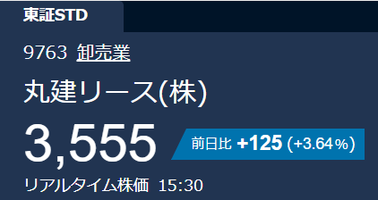 終値